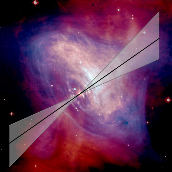 Origin Of High Energy Emission From The Crab Nebula Identified